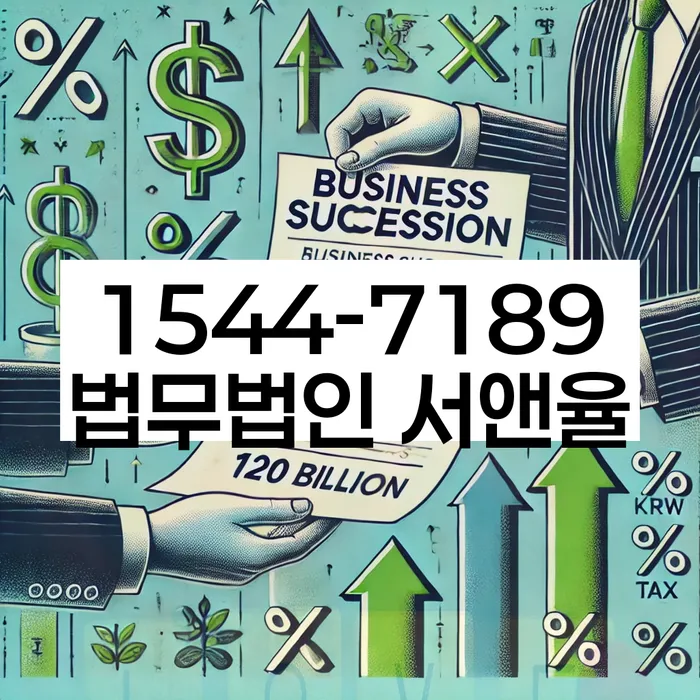 보험설계사개인회생