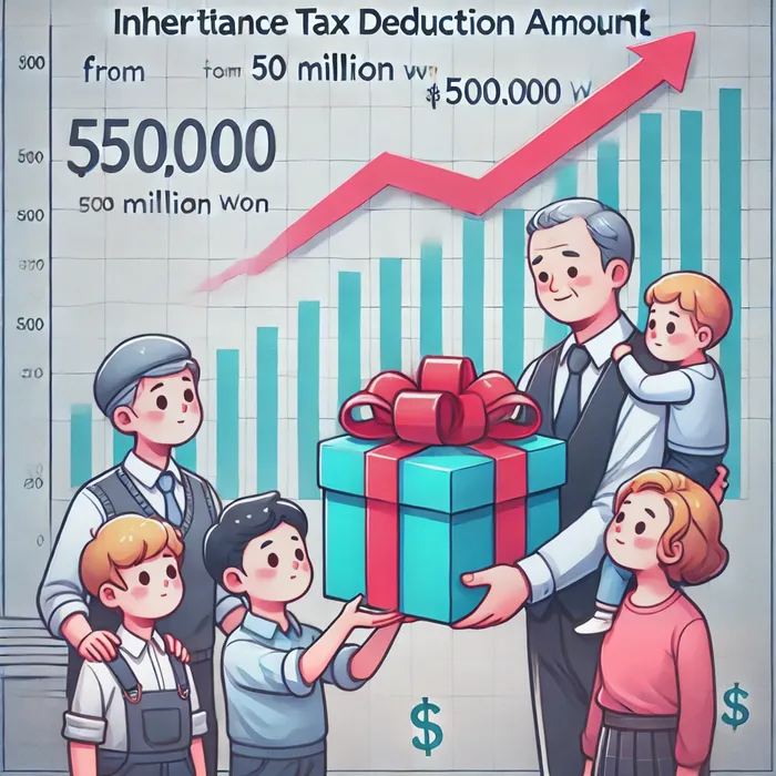 개인회생변호사비용을 아낄 수 있는