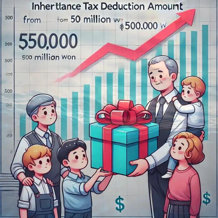 개인회생 신청 절차