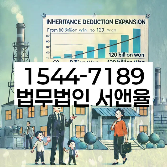 개인회생 소득 증빙 서류