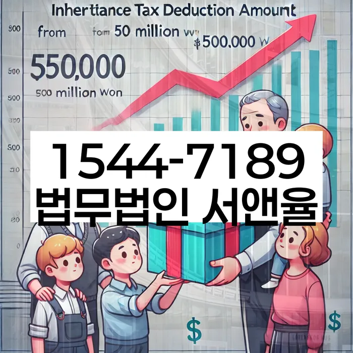 개인회생 후 신용 회복 전략