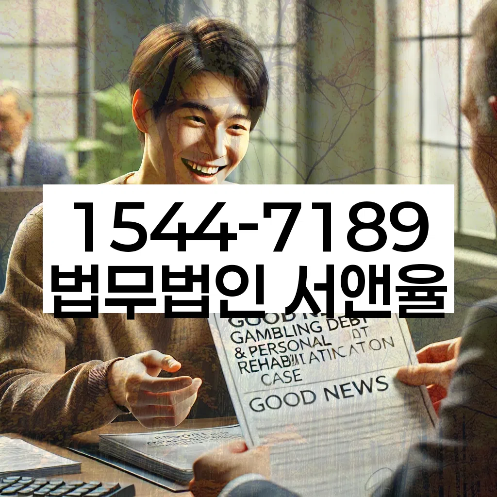 개인회생 절차