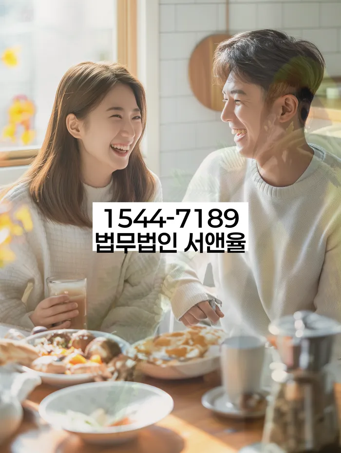 적절한 키워드