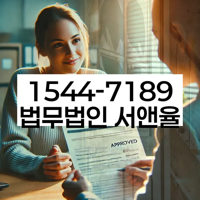 적절한 키워드